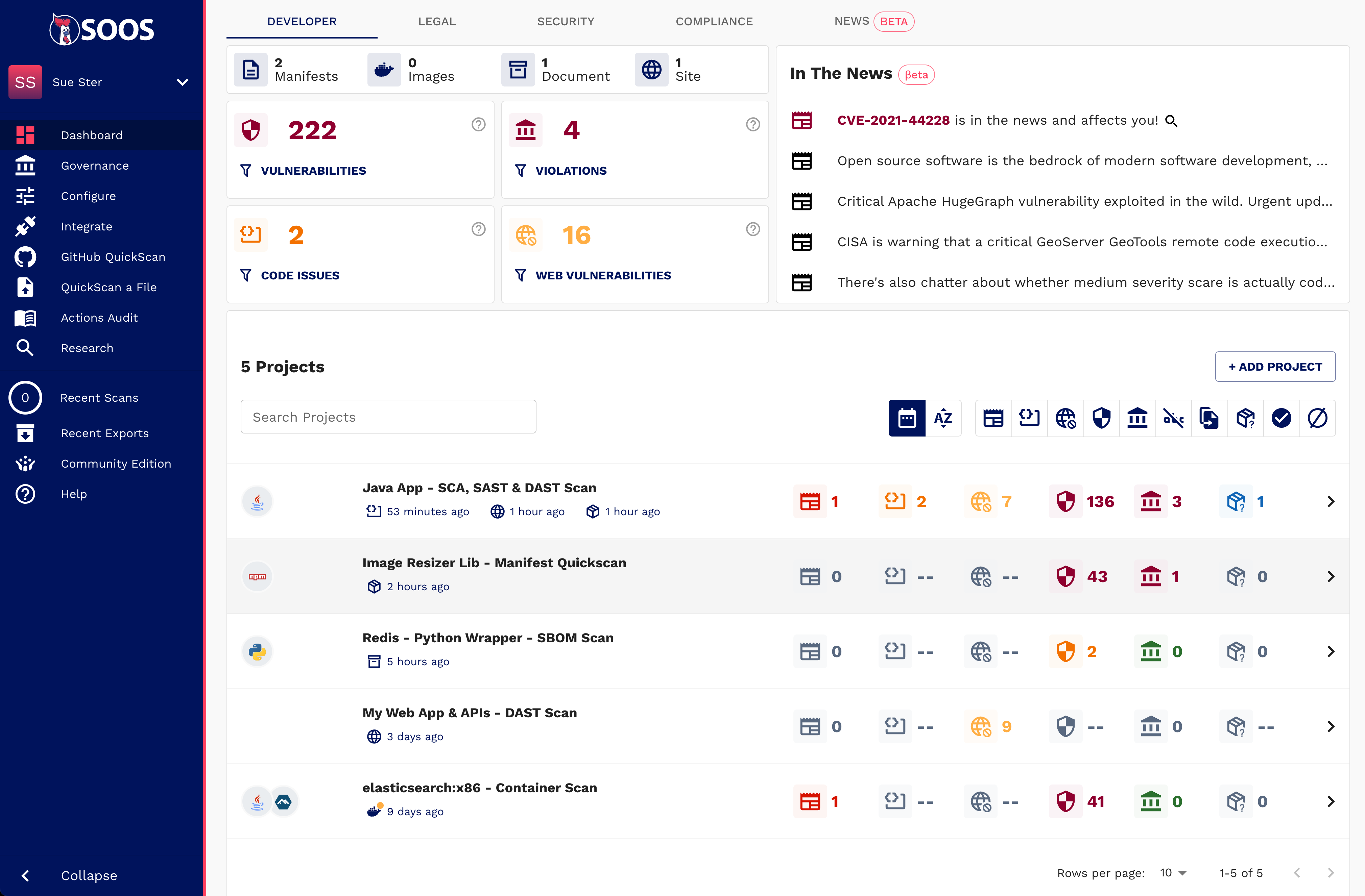 A dashboard with information about an application's full dependency tree, and statistics about vulnerabilities, known packages, and direct and transitive updates.