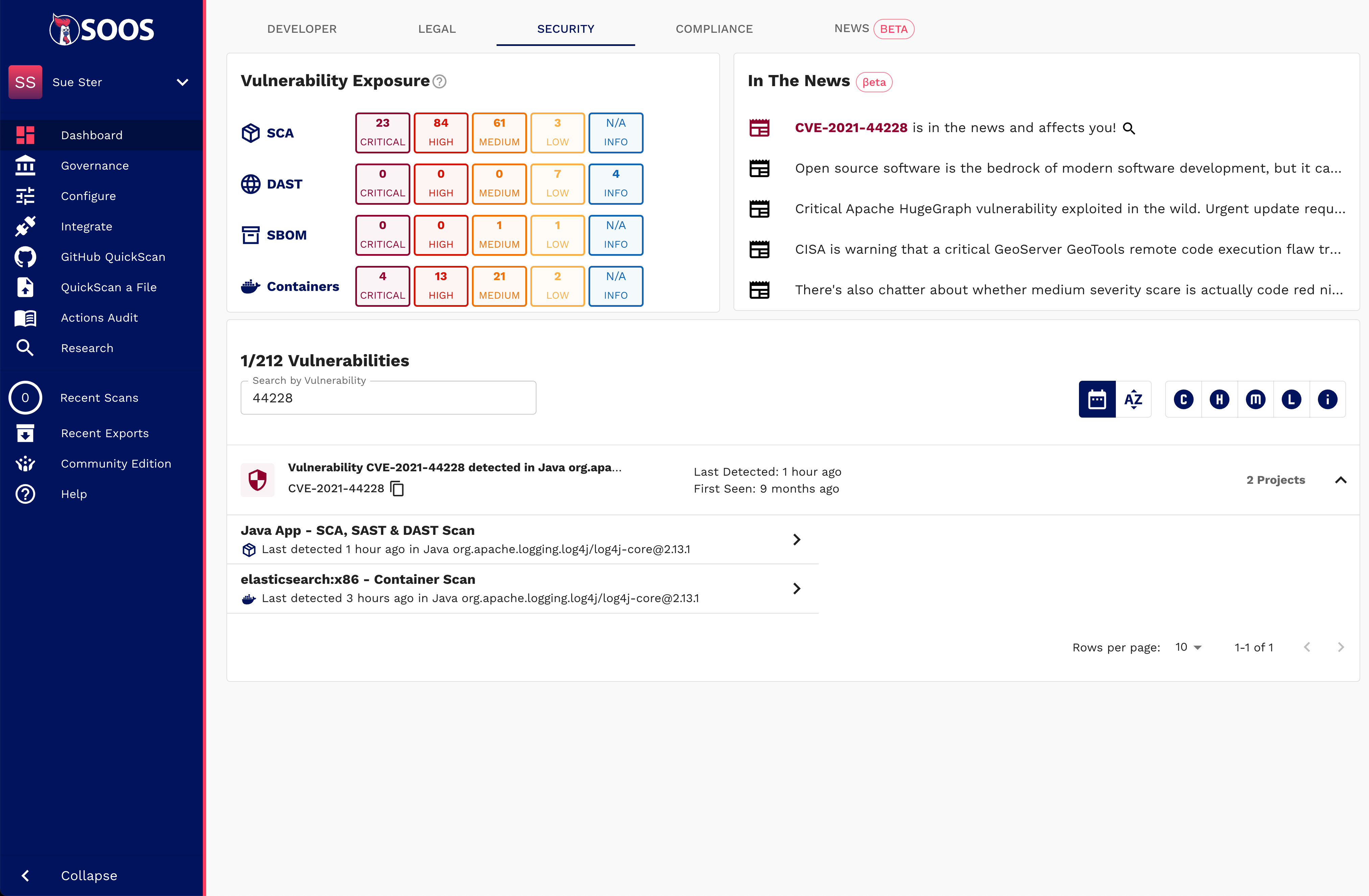 A security-focused dashboard showing  log4shell (CVE-2021-44228) search results and general vulnerability statistics by scan-type.